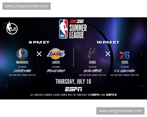 2025年NBA夏季联赛完整赛程表及各支球队最新比赛时间安排