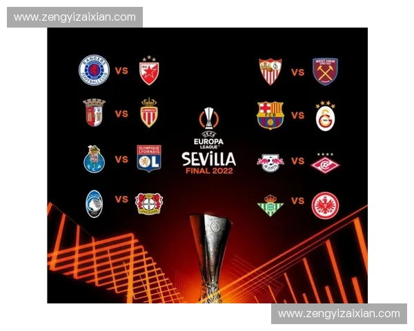 欧联杯最新对阵形势全解析强强对话精彩纷呈晋级悬念全面升级