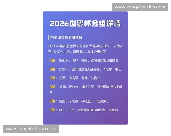 聚焦2026世界杯全球豪强争锋新格局与冠军之路全景前瞻深度观察报告 聚焦2026世界杯全球豪强争锋新格局与冠军之路全景前瞻深度观察报告